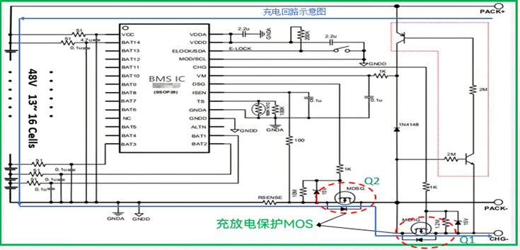 <b class='flag-5'>MOSFET</b>在电池管理系统(BMS)中的充放电保护作用