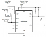 <b class='flag-5'>圣</b><b class='flag-5'>邦</b><b class='flag-5'>微电子</b><b class='flag-5'>推出</b><b class='flag-5'>一款</b>带I2C兼容接口的功率监控器<b class='flag-5'>SGM</b>832A
