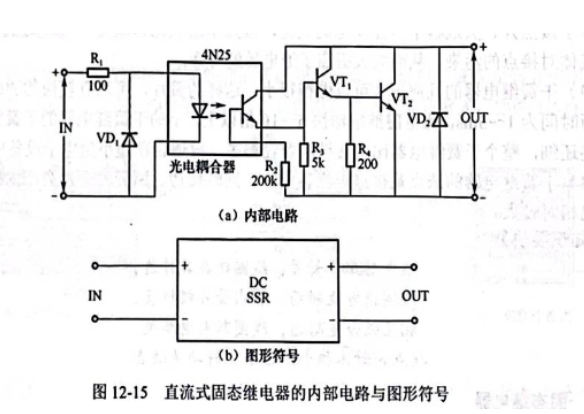 直<b class='flag-5'>流式</b>固态<b class='flag-5'>继电器</b>的工作原理和<b class='flag-5'>威廉希尔官方网站
</b>图