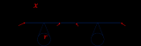 易来科得<b class='flag-5'>重磅</b><b class='flag-5'>发布</b>ElectroderSIM®电极设计与工艺优化软件