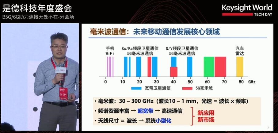 国内首个！自研CMOS毫米波<b class='flag-5'>相控阵</b>，这家成都高科技企业突破了什么？