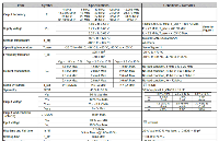 道路交通灯控制器专用<b class='flag-5'>有源</b><b class='flag-5'>晶</b><b class='flag-5'>振</b>SG-210STF