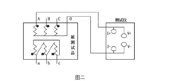 <b class='flag-5'>直流电阻</b>快速<b class='flag-5'>测试仪</b><b class='flag-5'>操作</b>方法——每日了解电力知识