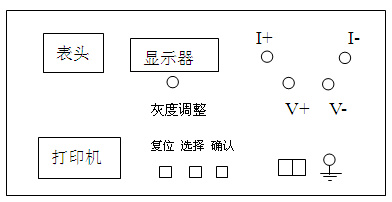 <b class='flag-5'>直流电阻</b><b class='flag-5'>测试仪</b><b class='flag-5'>操作方法</b>——<b class='flag-5'>每日</b><b class='flag-5'>了解</b><b class='flag-5'>电力</b><b class='flag-5'>知识</b>