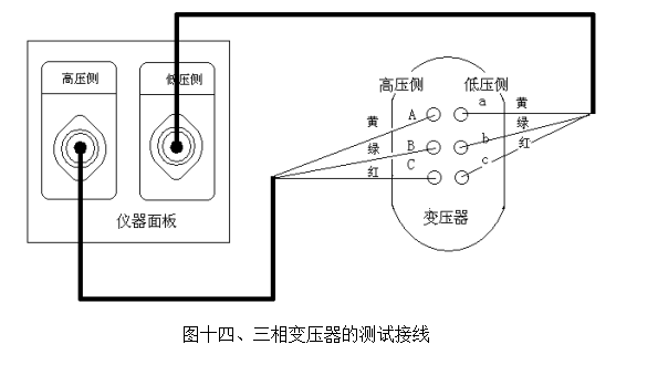 手持式<b class='flag-5'>变</b><b class='flag-5'>比</b>组别<b class='flag-5'>测试仪</b>接线方法——每日了解电力知识