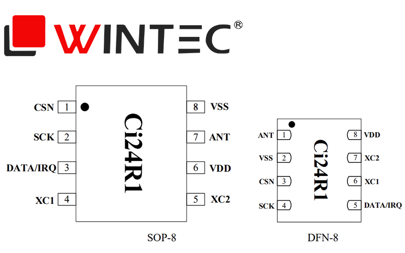 <b class='flag-5'>Ci24R1</b>：低成本高性能<b class='flag-5'>2.4</b>GHz<b class='flag-5'>无线</b>收发<b class='flag-5'>芯片</b>特性和应用场景分析