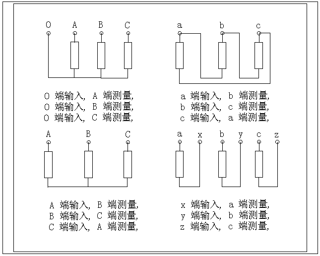 <b class='flag-5'>变压器</b><b class='flag-5'>绕组</b><b class='flag-5'>变形</b><b class='flag-5'>测试仪</b>检测接线方式——每日了解电力知识