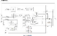 兼容TPS54628DDAR 18V 6A <b class='flag-5'>COT</b>同步降压转换器