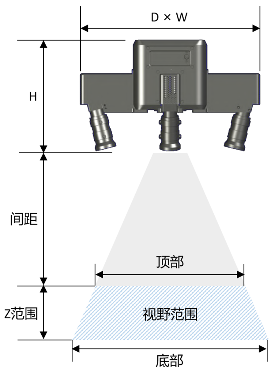 wKgaomZqjNmAB_0nAAUk8eDCAKI865.png