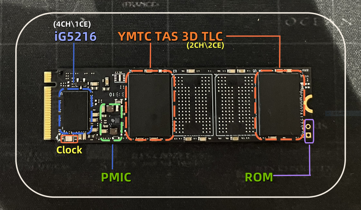 <b class='flag-5'>Lexar</b> NM620 512<b class='flag-5'>GB</b> SSD PCIE3.0 <b class='flag-5'>X</b>4测评