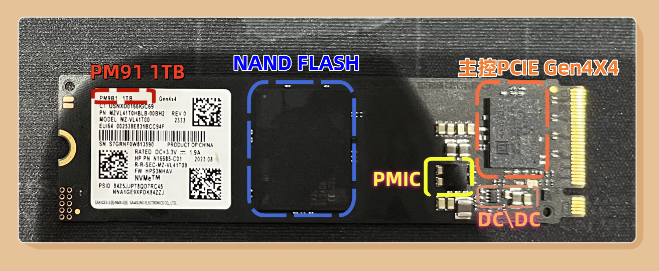 SamSung PM9B<b class='flag-5'>1</b> <b class='flag-5'>1TB</b> <b class='flag-5'>PCIE</b> <b class='flag-5'>4.0</b>X4 测评