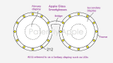 <b class='flag-5'>苹果</b>智能<b class='flag-5'>眼镜</b>新<b class='flag-5'>专利</b>：镜框加LED阵列辅助显示系统、双轴铰链设计