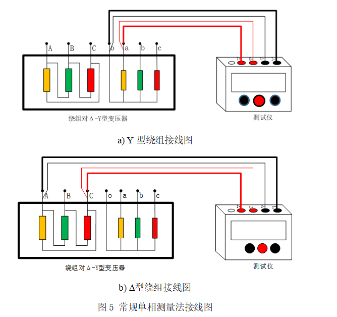 变压器<b class='flag-5'>直流电阻</b><b class='flag-5'>测试仪</b>接线及测量<b class='flag-5'>步骤</b>——每日了解电力知识