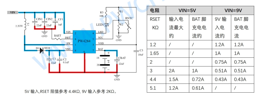 具备<b class='flag-5'>输入</b>过压保护的5<b class='flag-5'>V</b><b class='flag-5'>升压</b>8.4<b class='flag-5'>V</b><b class='flag-5'>锂电池</b><b class='flag-5'>充电</b><b class='flag-5'>IC</b>