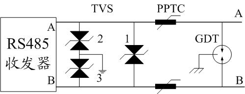 片上集成TVS器件保护<b class='flag-5'>总线</b><b class='flag-5'>接口</b><b class='flag-5'>芯片</b>