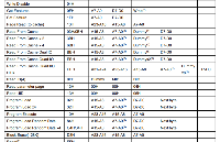 【GD32F303红枫派<b class='flag-5'>开发板</b>使用手册】第二十讲 <b class='flag-5'>SPI-SPI</b> NAND <b class='flag-5'>FLASH</b>读写实验