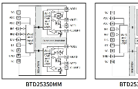 <b class='flag-5'>第二代</b>SiC碳化硅MOSFET关断损耗Eoff