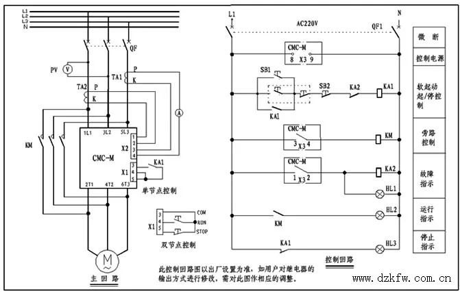 软<b class='flag-5'>启动器</b><b class='flag-5'>工作原理</b> 软<b class='flag-5'>启动器</b>接线实物图