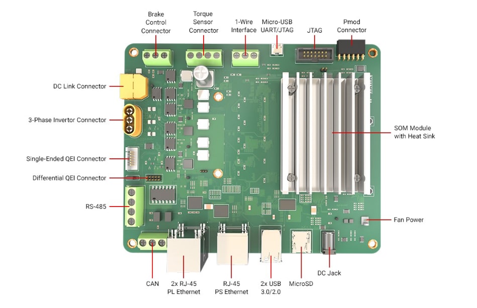 快速开箱即用体验 <b class='flag-5'>AMD</b> / Xilinx Kria™ KD240驱动器<b class='flag-5'>入门</b><b class='flag-5'>套件</b>