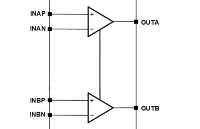 <b class='flag-5'>双通道</b><b class='flag-5'>纳</b><b class='flag-5'>安</b><b class='flag-5'>功耗</b><b class='flag-5'>轨</b><b class='flag-5'>到</b><b class='flag-5'>轨</b><b class='flag-5'>运算放大器</b>——<b class='flag-5'>AiP</b>8642