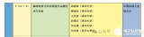 国家最高科学<b class='flag-5'>技术</b><b class='flag-5'>奖</b>揭晓，数个传感、仪器及半导体设备<b class='flag-5'>技术</b>获奖！