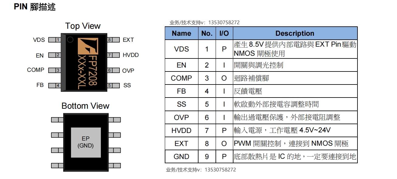 wKgZomaCVVKAOZ44AAOD9em16rc167.png