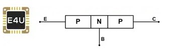 PNP<b class='flag-5'>晶体管</b>符号和结构 <b class='flag-5'>晶体管</b>测试仪威廉希尔官方网站
图