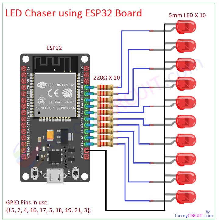 <b class='flag-5'>LED</b>追逐器<b class='flag-5'>威廉希尔官方网站
图</b> 使用ESP32板的<b class='flag-5'>LED</b>追逐器设计