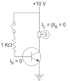 双极结型<b class='flag-5'>晶体管</b>的<b class='flag-5'>工作原理</b>和应用