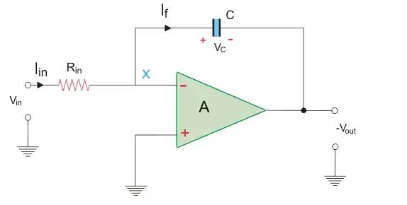 <b class='flag-5'>运算放大器</b>的<b class='flag-5'>工作原理</b>和重要应用