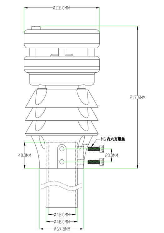 超声波多参数气象<b class='flag-5'>环境监测</b>传感器