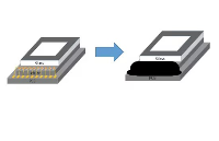 <b class='flag-5'>OLED</b>柔性<b class='flag-5'>显示屏</b>的金线封装胶