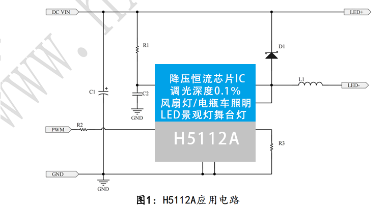 惠海H5112<b class='flag-5'>A</b>降压恒流<b class='flag-5'>芯片</b>IC <b class='flag-5'>60V72V80V100V</b><b class='flag-5'>转</b>24<b class='flag-5'>V36V48V</b>多路共阳输出景观LED点光源