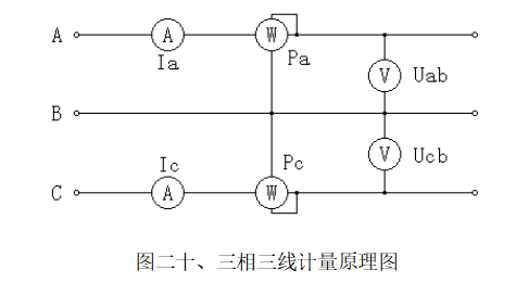 手持式<b class='flag-5'>三相</b><b class='flag-5'>电能表现场</b><b class='flag-5'>校验仪</b>的使用方法——<b class='flag-5'>每日</b><b class='flag-5'>了解</b><b class='flag-5'>电力</b><b class='flag-5'>知识</b>