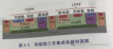 双极型<b class='flag-5'>工艺</b>制程技术简介