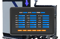 农业灌溉设备<b class='flag-5'>HMI</b>方案：<b class='flag-5'>Model3</b><b class='flag-5'>芯片</b>搭配10.1寸电阻触摸大屏，1024*600 RGB50pin高清显示