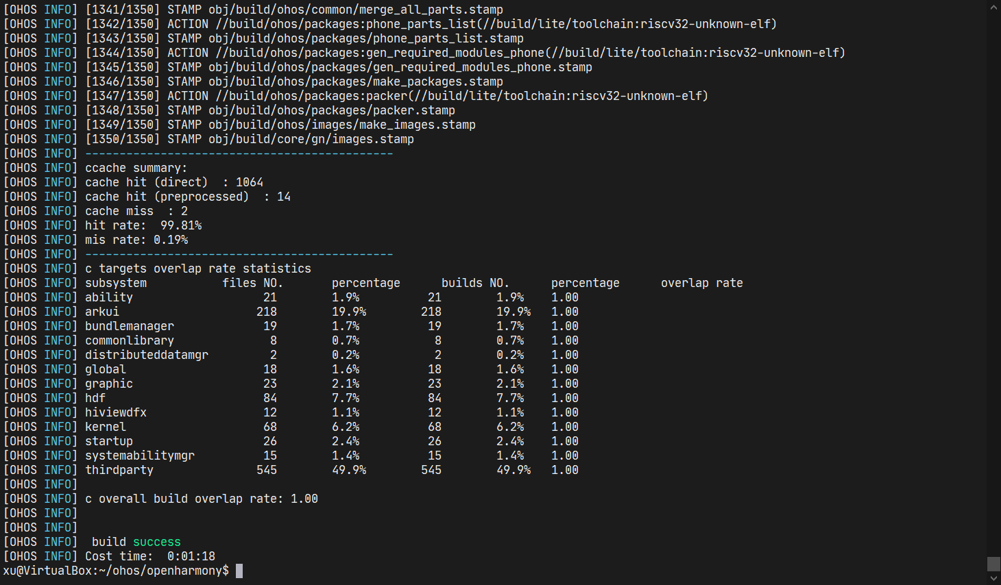 【开源鸿蒙】使用QEMU运行<b class='flag-5'>OpenHarmony</b>轻量系统