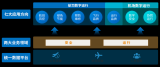 千方航空数智平台的亮点和应用