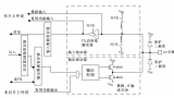 STM32 <b class='flag-5'>GPIO</b>八种<b class='flag-5'>模式</b>及工作原理详解