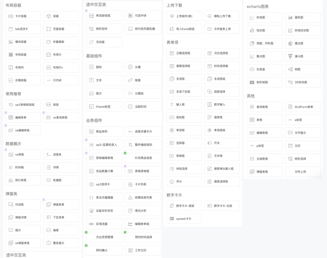 普罗格低代码平台：<b class='flag-5'>数字化</b><b class='flag-5'>转型</b>利器，4大优势助力<b class='flag-5'>企业</b>飞跃