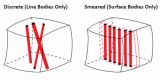 <b class='flag-5'>PCB</b><b class='flag-5'>翘</b><b class='flag-5'>曲</b><b class='flag-5'>分析</b>功能