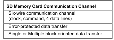 瀚海微SD NAND应用之SD协议系统功能和概念 1 基础知识