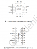 国产超值<b class='flag-5'>MCU</b> <b class='flag-5'>PY32F002</b>B特性概述 32<b class='flag-5'>位</b>ARM <b class='flag-5'>M0+</b>核，适合低成本应用