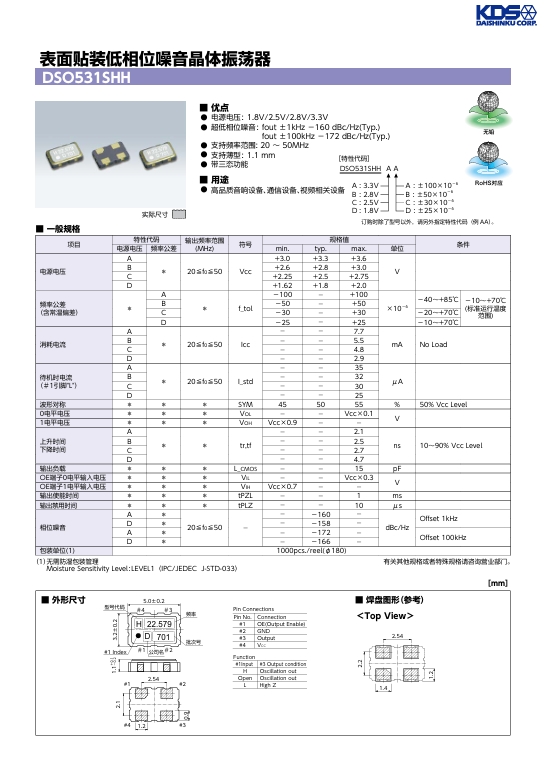 表面贴装低相位噪音晶体振荡器 DSO531SHH <b class='flag-5'>深度</b><b class='flag-5'>剖析</b>