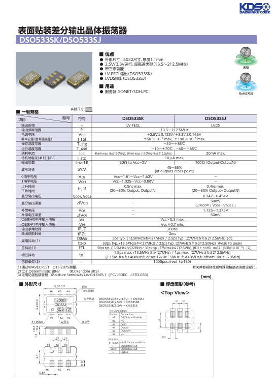 表面贴装<b class='flag-5'>差</b>分输出晶体振荡器 <b class='flag-5'>DSO</b>533SK/<b class='flag-5'>DSO</b>533SJ 全面解析