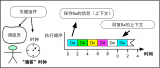 什么是实时操作系统（3）-在 <b class='flag-5'>RTOS</b> <b class='flag-5'>中</b>可以期待什么？