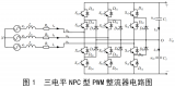 不平衡电网下基于功率<b class='flag-5'>解</b><b class='flag-5'>耦</b>的PWM整流器控制策略研究