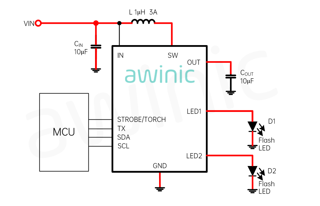 艾为闪光灯驱动IC在vivo S18系列手机中的应用