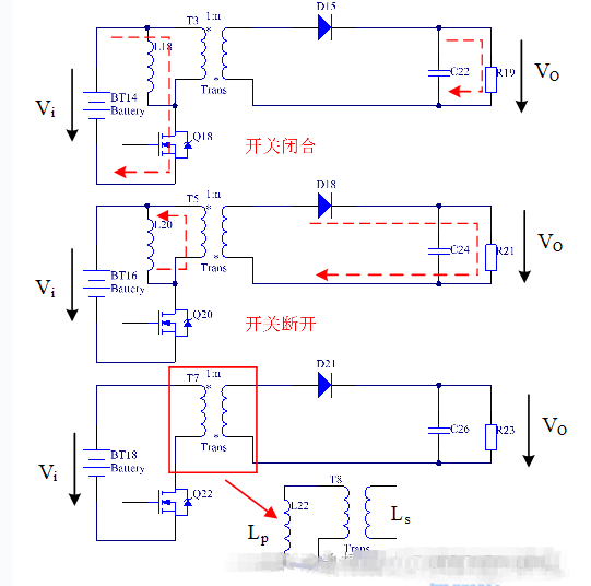 <b class='flag-5'>反</b><b class='flag-5'>激变换器</b>的结构和<b class='flag-5'>工作原理</b>