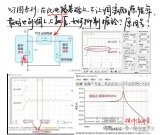 如何<b class='flag-5'>抑制</b><b class='flag-5'>振铃</b>